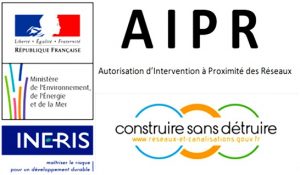 aipr hdf formations