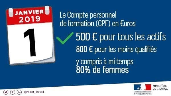 Droits CPF